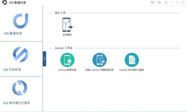 FoneDog Toolkit for iOS(ios数据恢复软件)