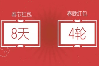 百度2019春晚互动红包怎么抢 2019年央视春晚抢红包攻略