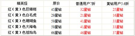 庆祝新学期_免费领取怪物星球开学大礼包