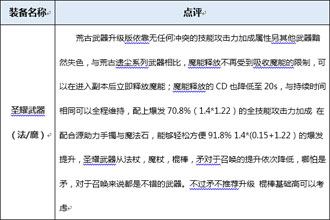 DNF起源版本月蚀装备分析 起源版本月蚀穿什么装备好