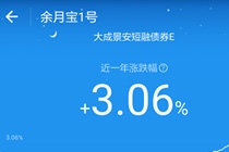 余月宝是什么 余月宝收益怎么样