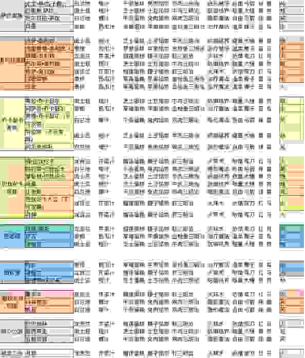 螺旋圆舞曲女仆会所高分玩法  NPC问答攻略大全