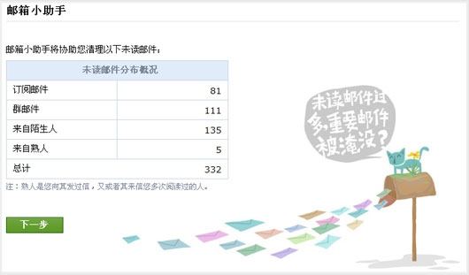 QQ邮箱更新新功能 未读邮箱清理助手和短消息