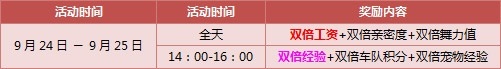 QQ飞车9月第四周回馈活动 2330点券免费领