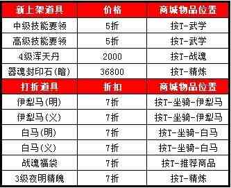 大明龙权12月系列活动登场 不删档客户端下载