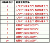 超级职场名声远扬第四期活动上线