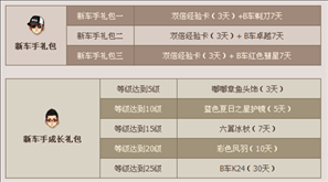 QQ飞车新星车手招募活动 有机会得S车