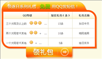 QQ等级特权活动 免费领取短信礼包 抽奖得Q币