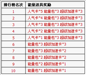 超级职场更新 第五期腰缠万贯活动上线