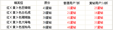 庆祝新学期_免费领取怪物星球开学大礼包