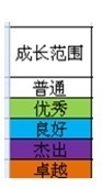 忍者村副将系统正式上线 招募馆可招募