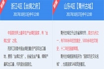 梦幻西游10月新区什么时候开 梦幻西游新服活动玩法一览