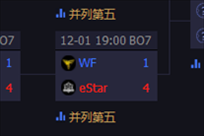 王者荣耀KPL12月1日比赛视频 estar4:1WF进入四强比赛视频重播