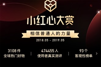 小红书点过小红心的文章在哪里 小红书小红心有什么用