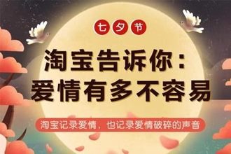 淘宝2019七夕报告在哪看 2019淘宝七夕报告详情