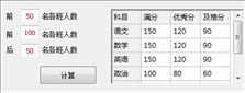 FS成绩分析辅助系统