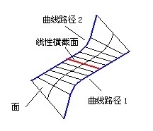 中望3d2021下载