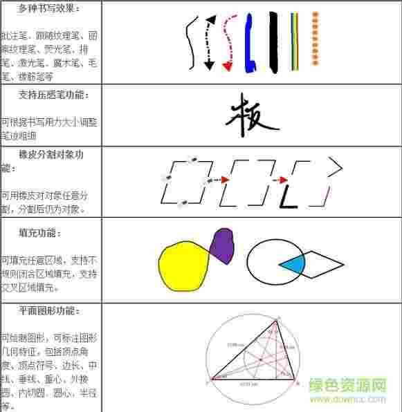 汉王电子白板软件