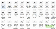 swis721系列字体