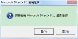 DirectX8.1