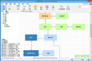 navicat data modeler注册码