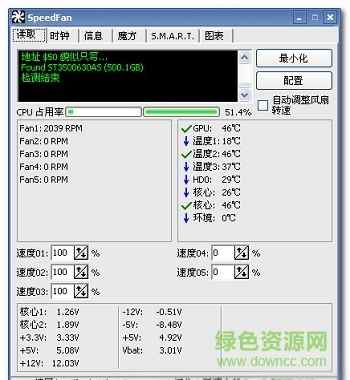 cpu风扇转速调节器/