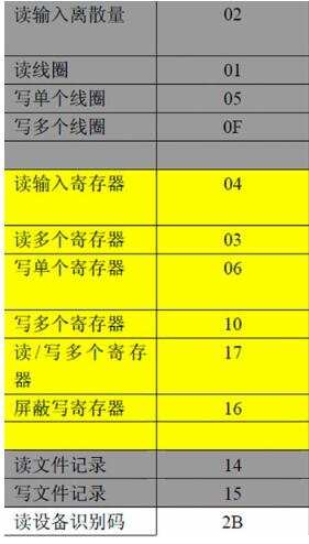 信捷plc解密软件