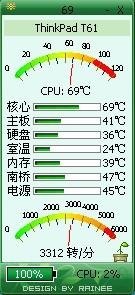 ThinkPad温度查看器