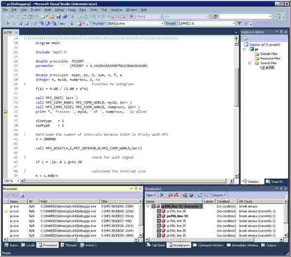 fortran2003编译器