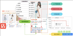 看店宝插件 1.0.0.9 官方版