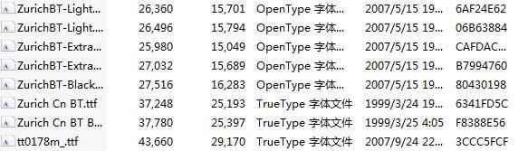 zurichbt系列字体