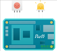 Ruff智能硬件开发平台