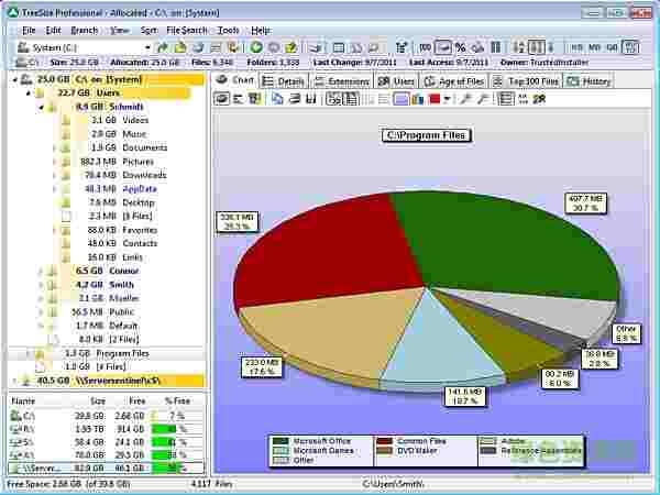 treesize professional 中文版