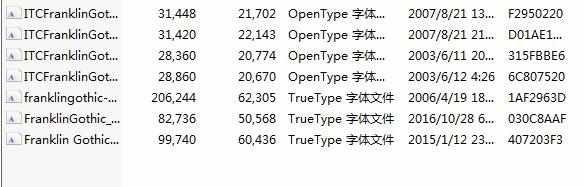 itcfranklingothicstd字体包