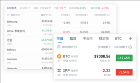 aicoin官方版下载