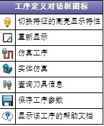 中望3d2022免费版