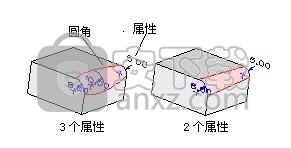 中望3d2021下载