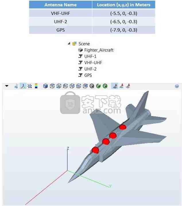 ANSYS Electronics Suite 2021 R1破解版