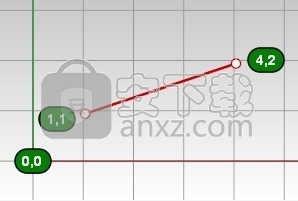 犀牛7中文破解版