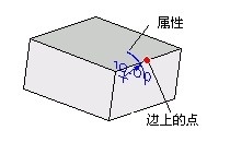 中望3d2021下载