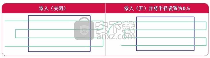 mastercam2022中文破解版(零件加工)