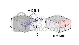 中望3d2021下载