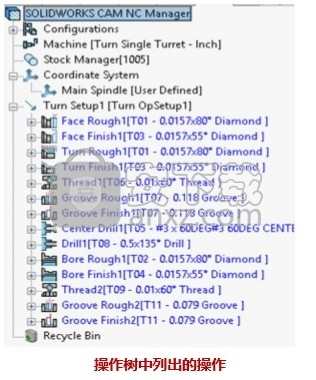 solidworks2021中文破解版