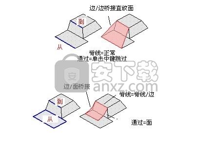 中望3d2021下载