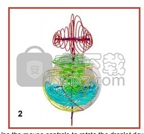 Intelligent Light FieldView破解版