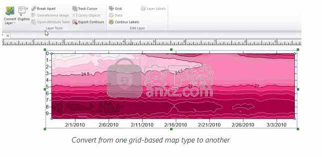 golden software surfer 20破解版