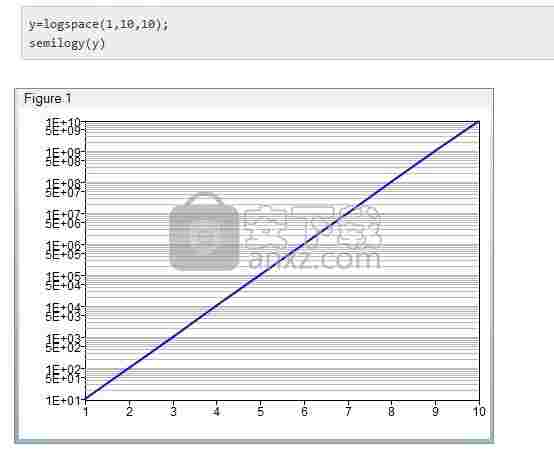 Altair Compose 2021.0破解版