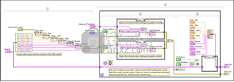 Ni VeriStand 2019 include Drivers