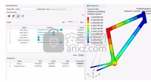 Altair HWDesktop + Solvers 2021.0破解版