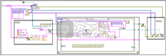 Ni VeriStand 2019 include Drivers